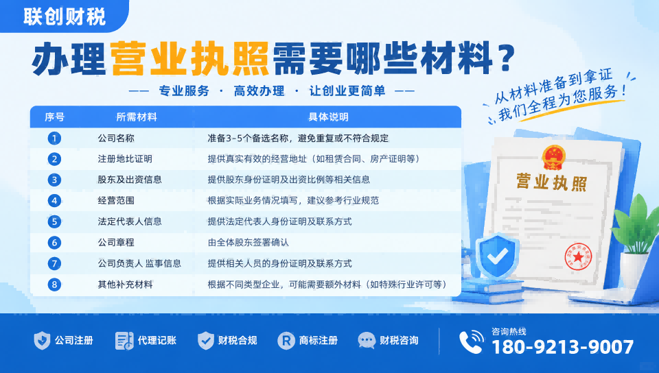 新材料科技公司会计报税费用