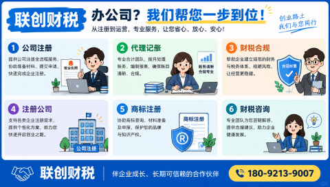 西安蓝田区合伙企业新成立代办