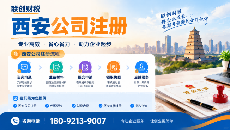园林绿化工程公司记账会计费用多少