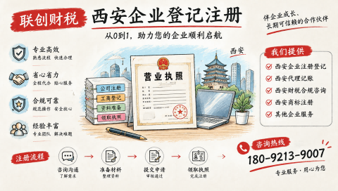 餐饮公司记账代理有优惠吗