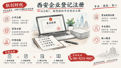 金属制品制造公司记账会计时间多久