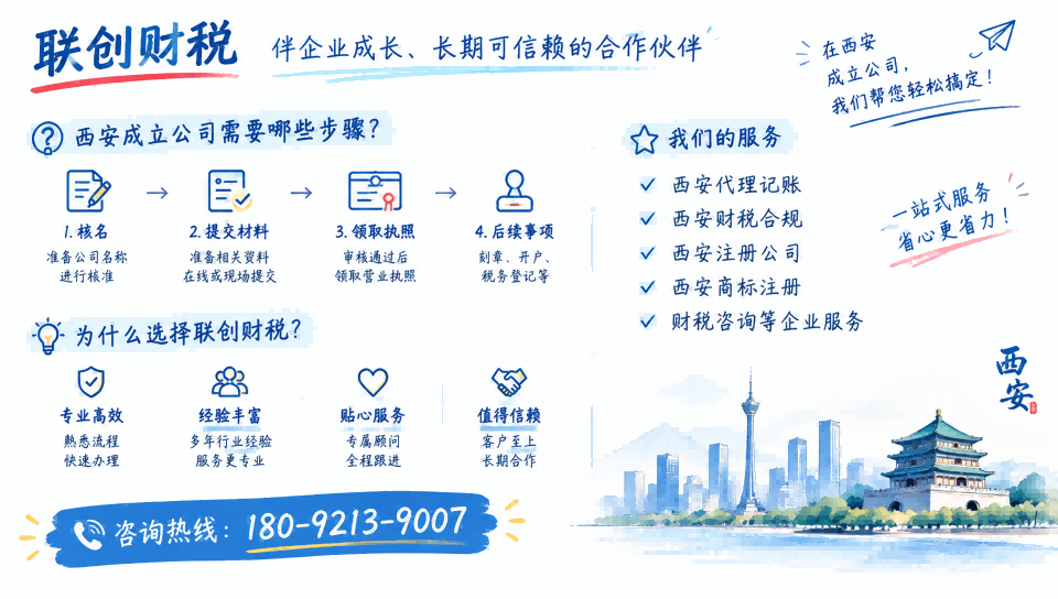 西安国际港务区有限责任公司新设立代办一般多少费用