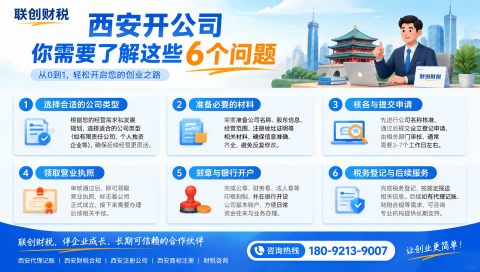 仓储服务公司会计代账下来需要多长时间
