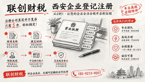 净化工程公司财会服务几天能办下来