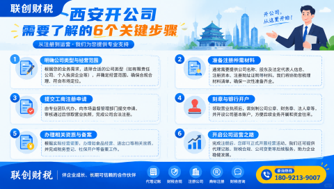 冷库公司记账报税需要哪些材料以及办理流程