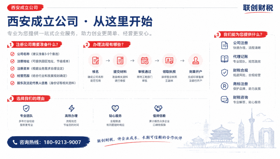 代驾服务公司会计记账大概要多久