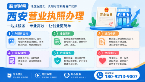 电力科技公司记账报税要哪些条件
