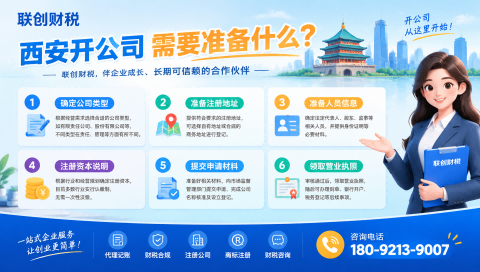 环保能源节能科技公司兼职会计下来需要多长时间