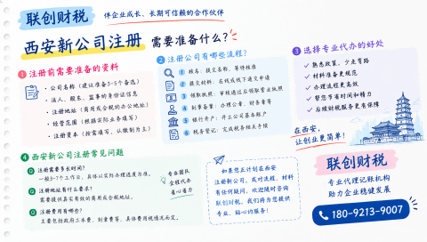 机械电子公司兼职会计费用