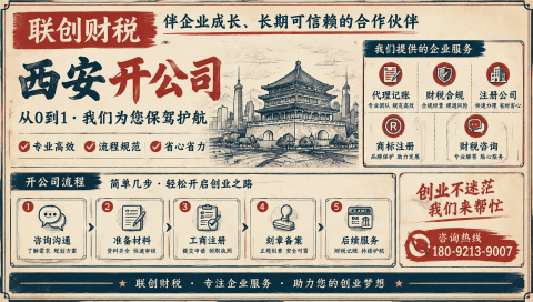 西安雁塔区法人独资企业代办详细流程