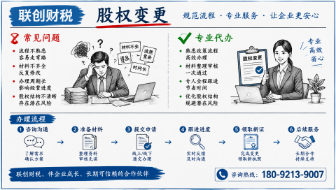 房地产评估公司会计代账流程和资料