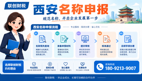 仓储服务公司财会服务需要多长时间