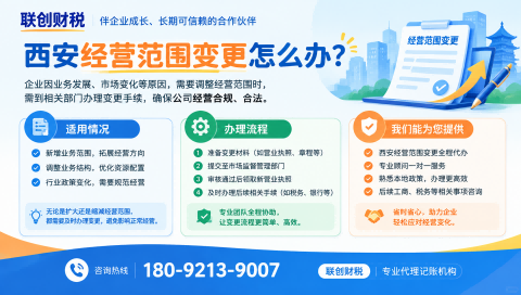 节能技术公司记账代理流程完整版