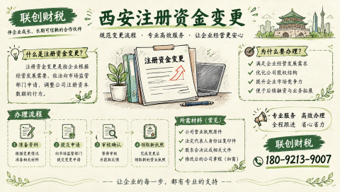 网络信息服务公司代理记账详细流程