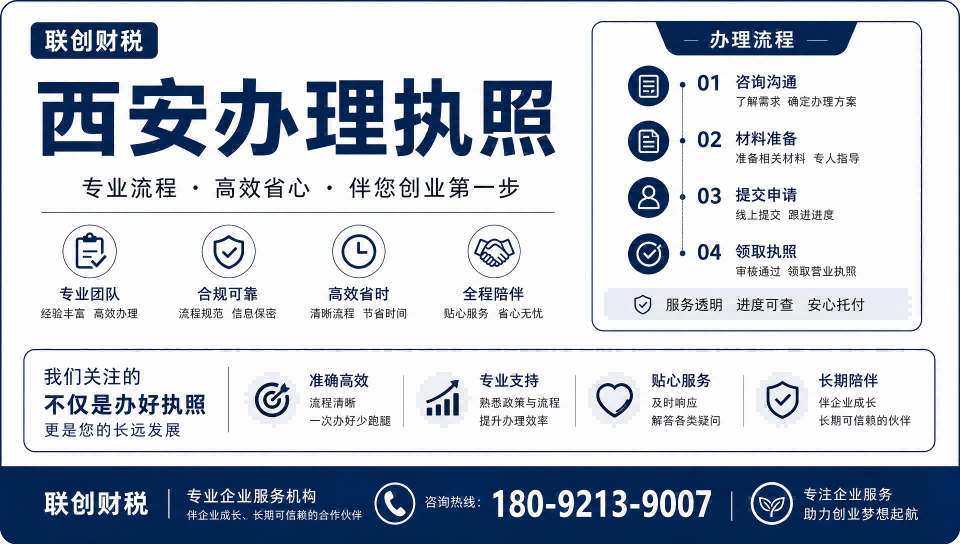 水处理公司代理记账详细流程
