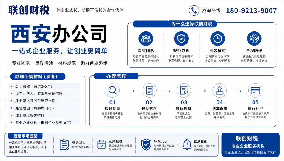 包装装潢公司会计报税需要多久