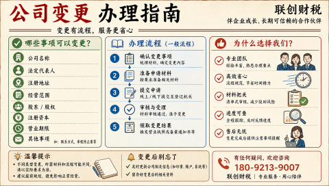 泵阀制造公司会计报税哪家靠谱