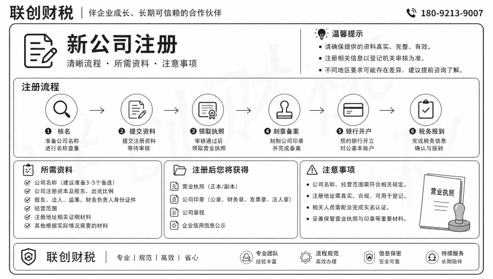 机械设备制造公司会计报税最新流程