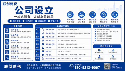房地产开发公司代理会计流程及所需材料