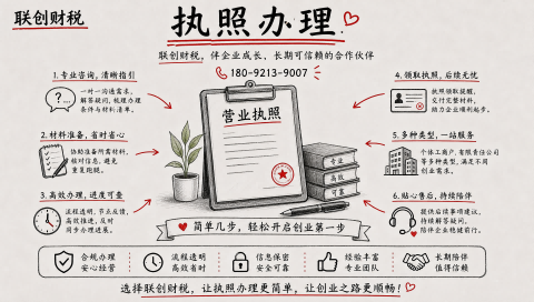 生物制品制造公司会计记账办理流程