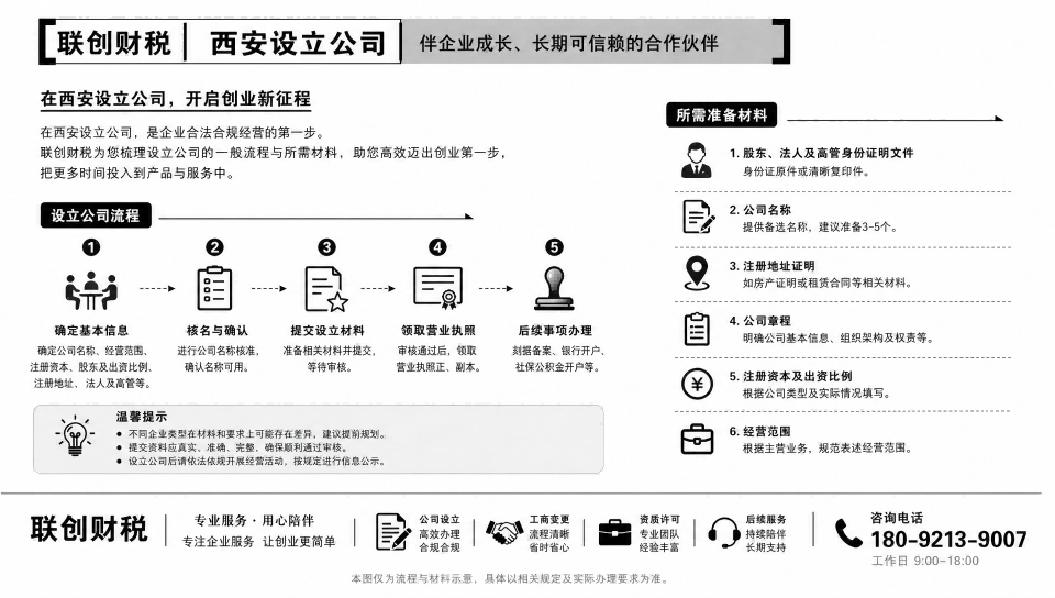 暖通科技公司会计报税多久能批下来
