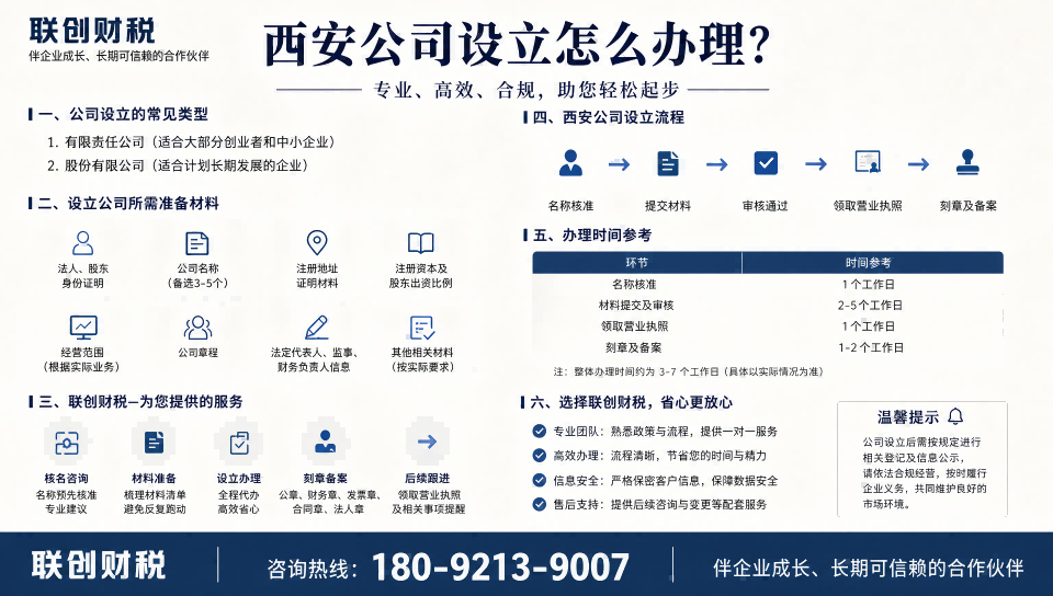 机动车维修服务公司会计报税代办一般多少费用