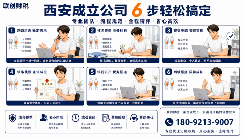 建筑公司代理会计费用是多少
