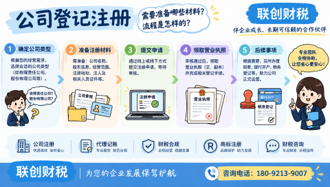 制冷设备制造公司代理会计哪家好