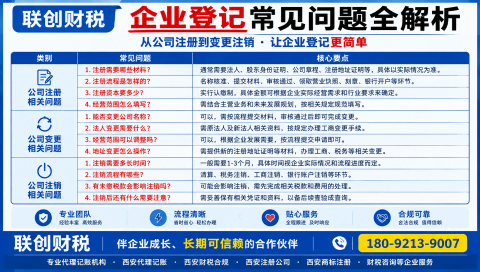 包装装潢公司会计记账基本流程及费用