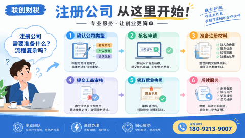 货运代理公司会计报税办理需要多久