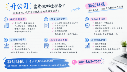 涂料制造公司记账代理时间多久