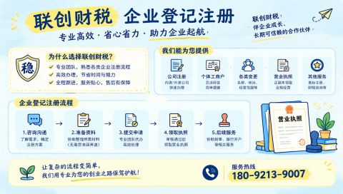自动化科技公司会计代账需要多长时间