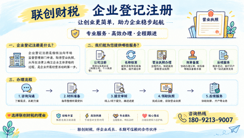 肉制品加工公司记账代理办理需要多久