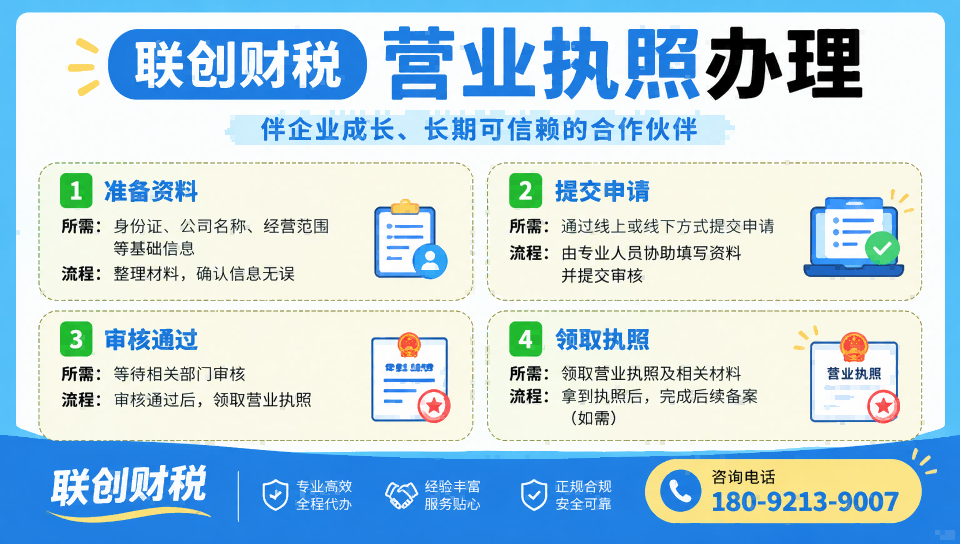 商务酒店公司代理会计时间要多久