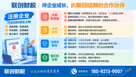 旅馆公司会计报税费用是多少