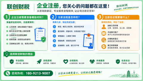 光电科技公司代理会计几天能办下来