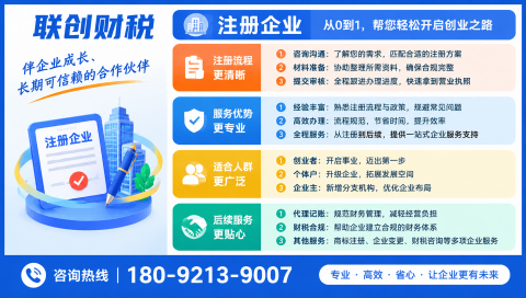 智能科技公司会计代理选哪家