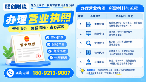 物流公司会计代理流程及其条件